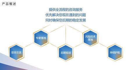 税创科技 全流程财税综合服务与技术咨询的引领者